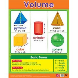 Shapes Volume Maths...