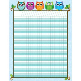 Colourful Owls Incentive Chart