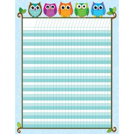 Colorful Owls poster -...