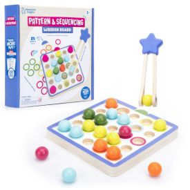 Pattern and Sequencing...